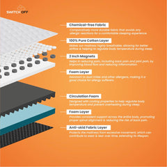 SwitchOff Magnetic ComfortBond Mattress