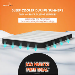 SwitchOff Magnetic ComfortBond Mattress