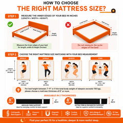 SwitchOff MagneSens FoamFlow Mattress