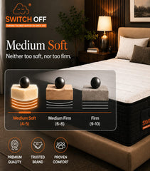 SwitchOff MagneSens FoamFlow Mattress
