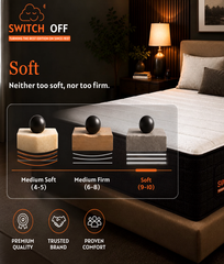 SwitchOff ZenMagnetique SpringEase Mattress